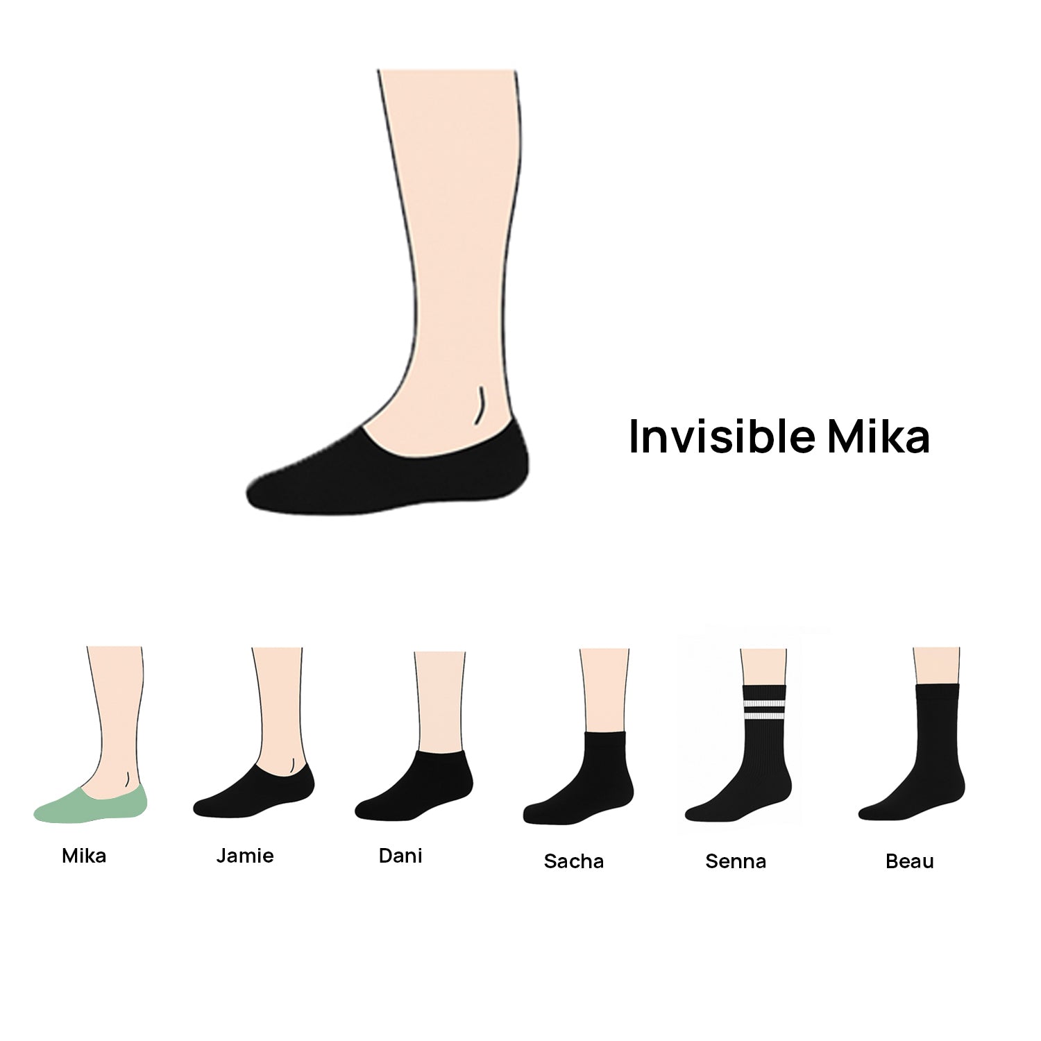 Invisible socks Mika (3-pack) - Black